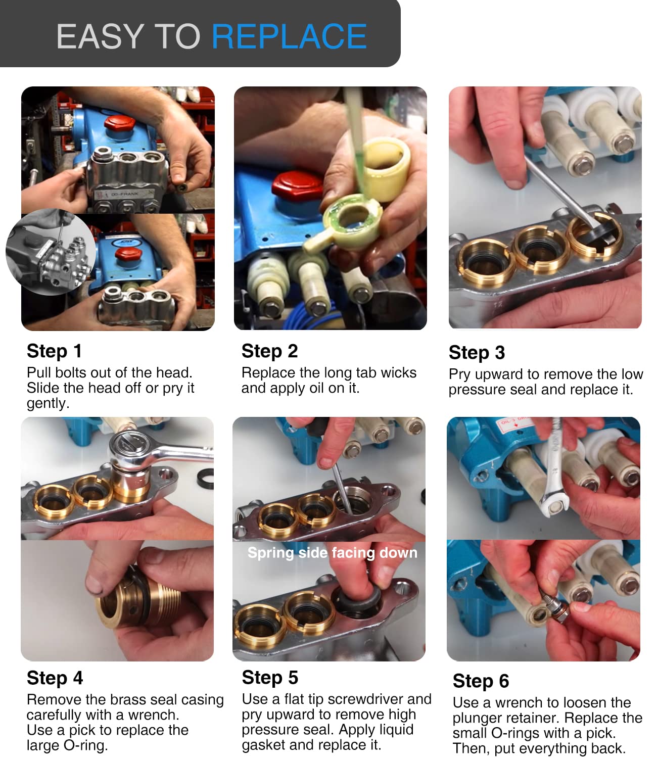 Amazon | 30623 キャットポンプ用シールキット - 30 31 34 35